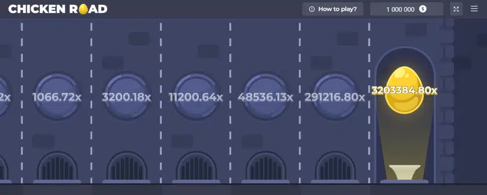 Algoritmo del gioco in Chicken Road: Algoritmo del gioco in Chicken Road: