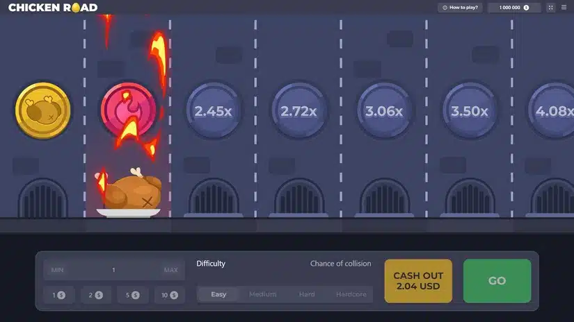 Algoritmo del gioco in Chicken Road: Algoritmo del gioco in Chicken Road: